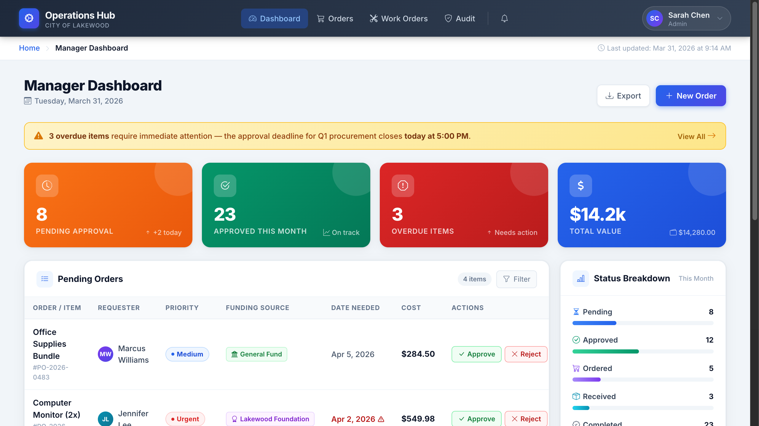 Municipal Operations Platform manager dashboard showing pending orders, approval workflow, and work order tracking