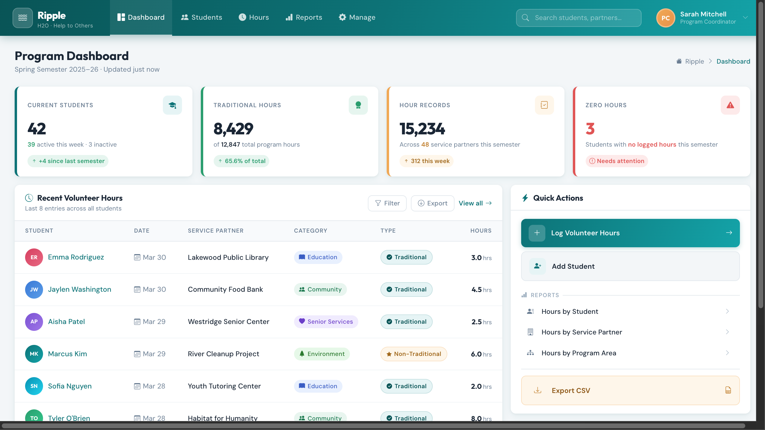 Youth Volunteer Service Tracker dashboard showing student statistics, recent hours, and quick actions